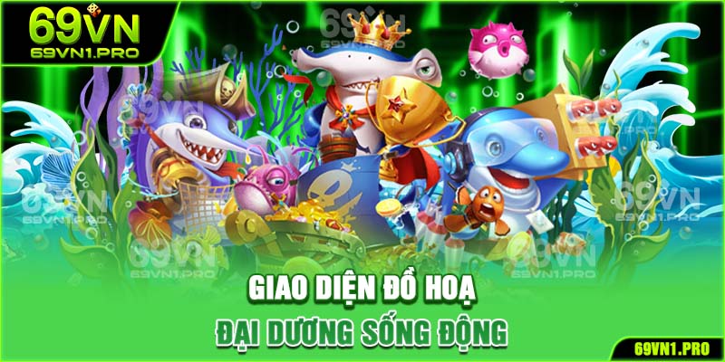 Điểm danh các ưu điểm của game bắn cá đổi thưởng